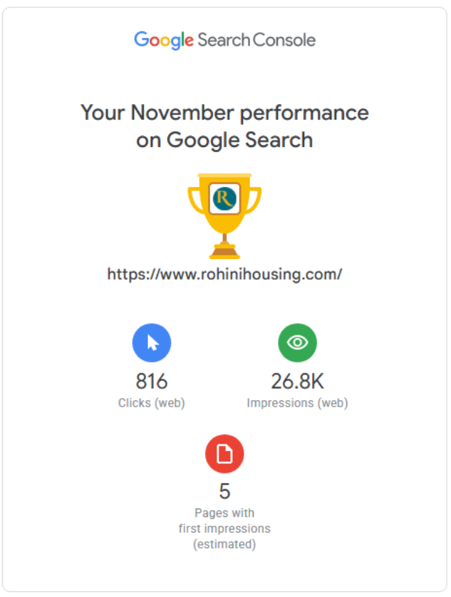 google-search-achievements-report-updated-on-08-November-2025